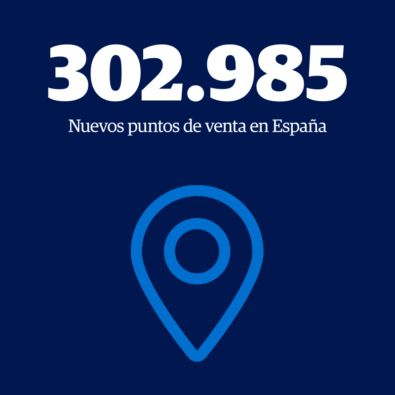 Nuevos puntos de venta en España #